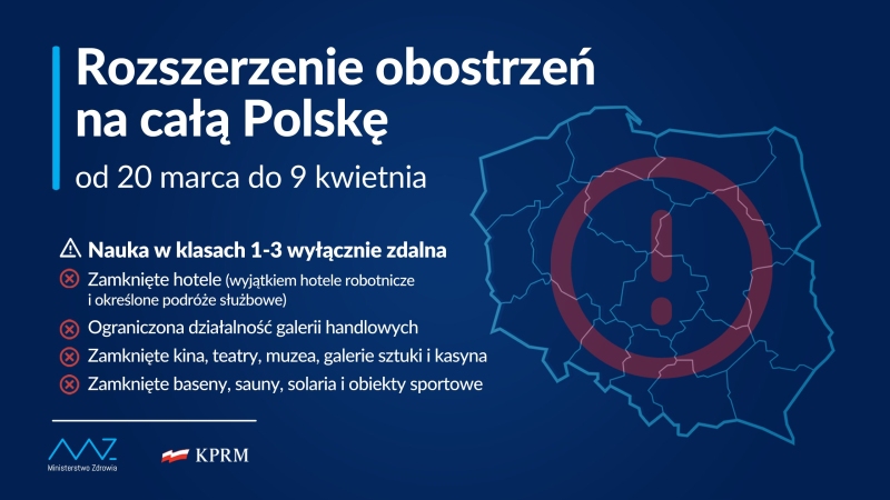 Grafika rządowa - rozszerzenie obostrzeń na całą Polskę - od 20 marca do 9 kwietnia 2021