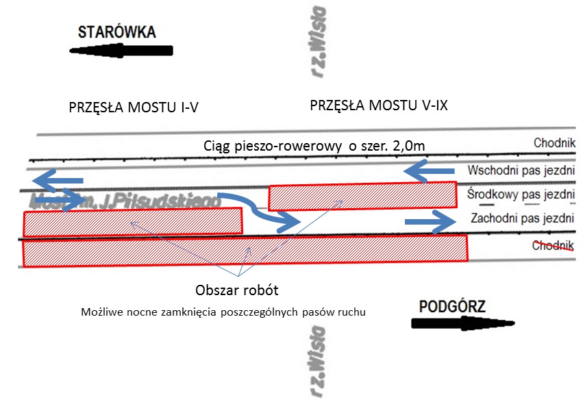 Na zdjęciu: schemat obrazujący zmiany w rejonie mostu