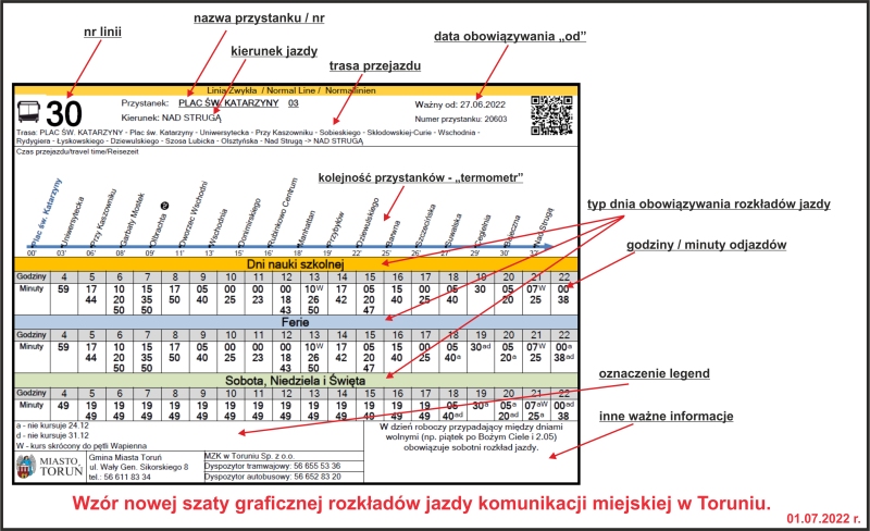 Schemat nowych rozkładów jazdy