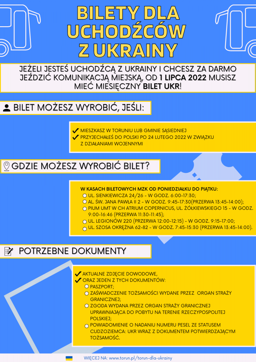 Plakat bilet Ukraina