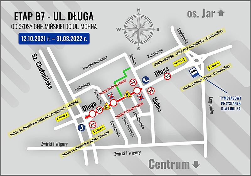 Etap B7 Kliknij w obrazek, aby powiększyć