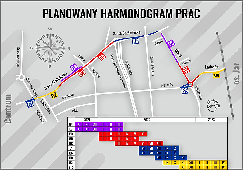 Harmonogram prac na odcinku B Kliknij w obrazek, aby powiększyć