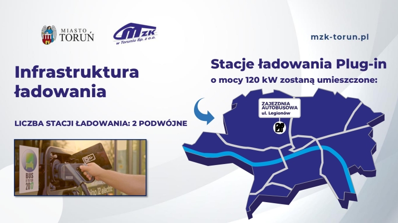 Stacje ładowania - lokalizacja 