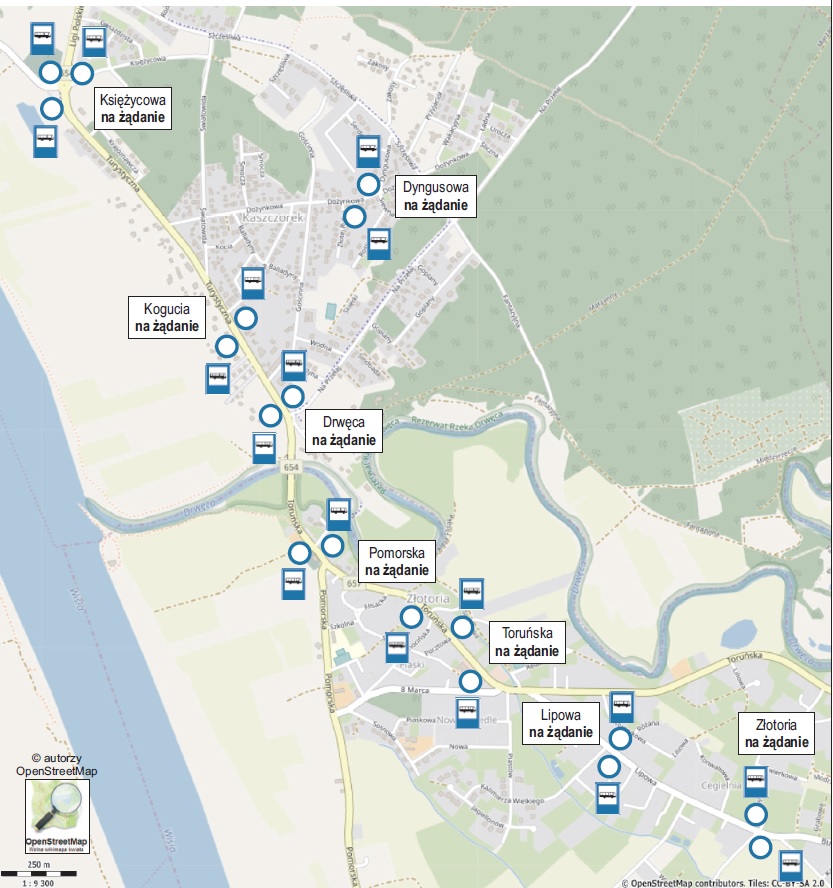 Przystanki Kaszczorek