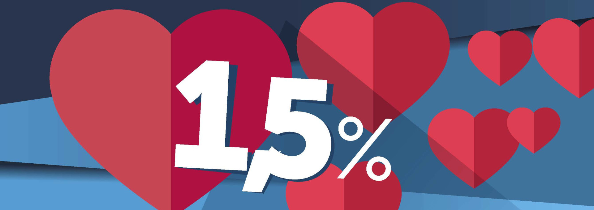 Czerwone serca na niebieskim tle oraz napis: 1,5%