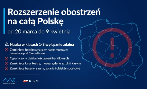 Grafika rządowa - rozszerzenie obostrzeń na całą Polskę od 20 marca do 9 kwietnia