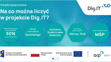 Ruszył nabór wniosków do programu Dig.IT – granty na cyfrową transformację przedsiębiorstw