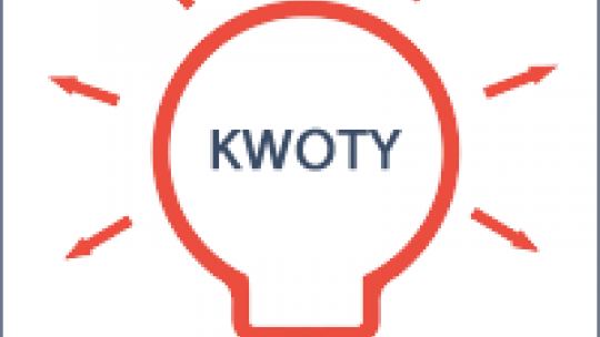 Kwoty