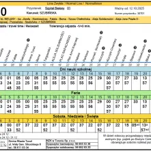 Od niedzieli, 12 października, zostaną zmienione rozkłady jazdy linii nr 10 i 20 w związku ze zwiększeniem częstotliwości kursowania autobusów. 