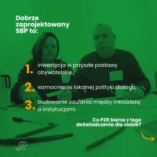 Szkolne Budżety Partycypacyjne: raport z konsultacji