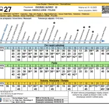 Rozkład jazdy 27- Dworzec Główny