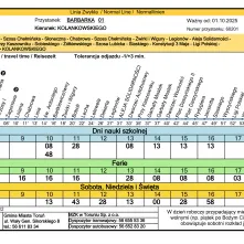 Rozkład jazdy 31 - Babrbarka