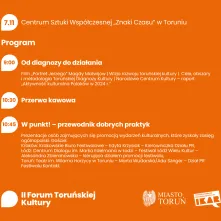 Program 2. Forum Toruńskiej Kultury