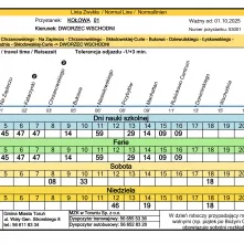 Rozkład jazdy 41 - Kołowa
