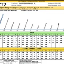 Komunikacja - Al. Solidarności-Bukowa
