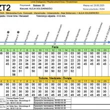 Komunikacja - Bukowa-Uniwersytet