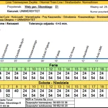 Komunikacja - Elana-Uniwersytet