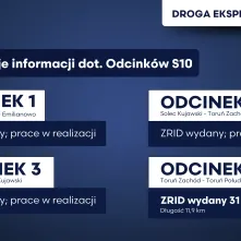 Jest decyzja ws. budowy S10 na odcinku Toruń Zachód - Toruń Południe