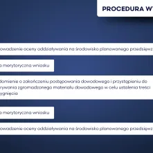 Jest decyzja ws. budowy S10 na odcinku Toruń Zachód - Toruń Południe