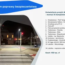 Bezpieczeństwo w Toruniu na pierwszym miejscu 