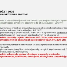 Projekt budżetu na 2026 rok