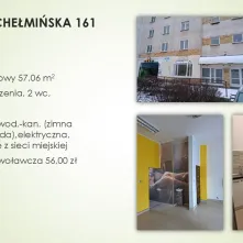 Przetarg na wynajem miejskich lokali użytkowych