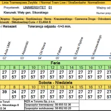 Komunikacja - Uniwersytet-Elana