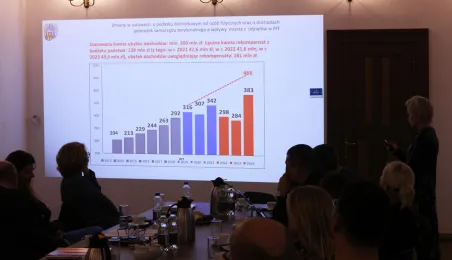 Spotkanie z RO: Chełmińskie, Jakubskie-Mokre, Staromiejskie, 9.10.2024 r.