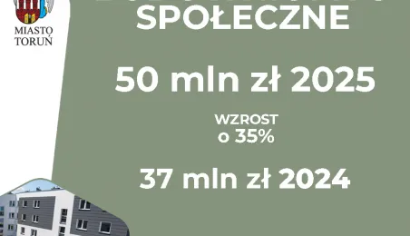 Budżet miasta Torunia na 2025 r.