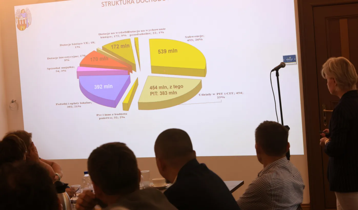 Spotkanie z Radami Okręgów, 23.09.2024 r.