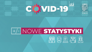 Grafika nowe statystyki COVID-19, 21.11.2020