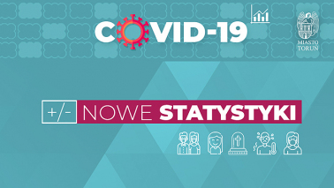 Grafika informuje o nowych danych dotyczących zakażeń COVID-19