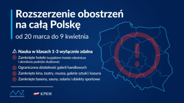 Grafika rządowa - rozszerzenie obostrzeń na całą Polskę od 20 marca do 9 kwietnia