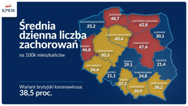 Grafika rządowa przedstawiająca mapę Polski ze średnią dzienną liczbą zachorowań na 100 tys. mieszkańców